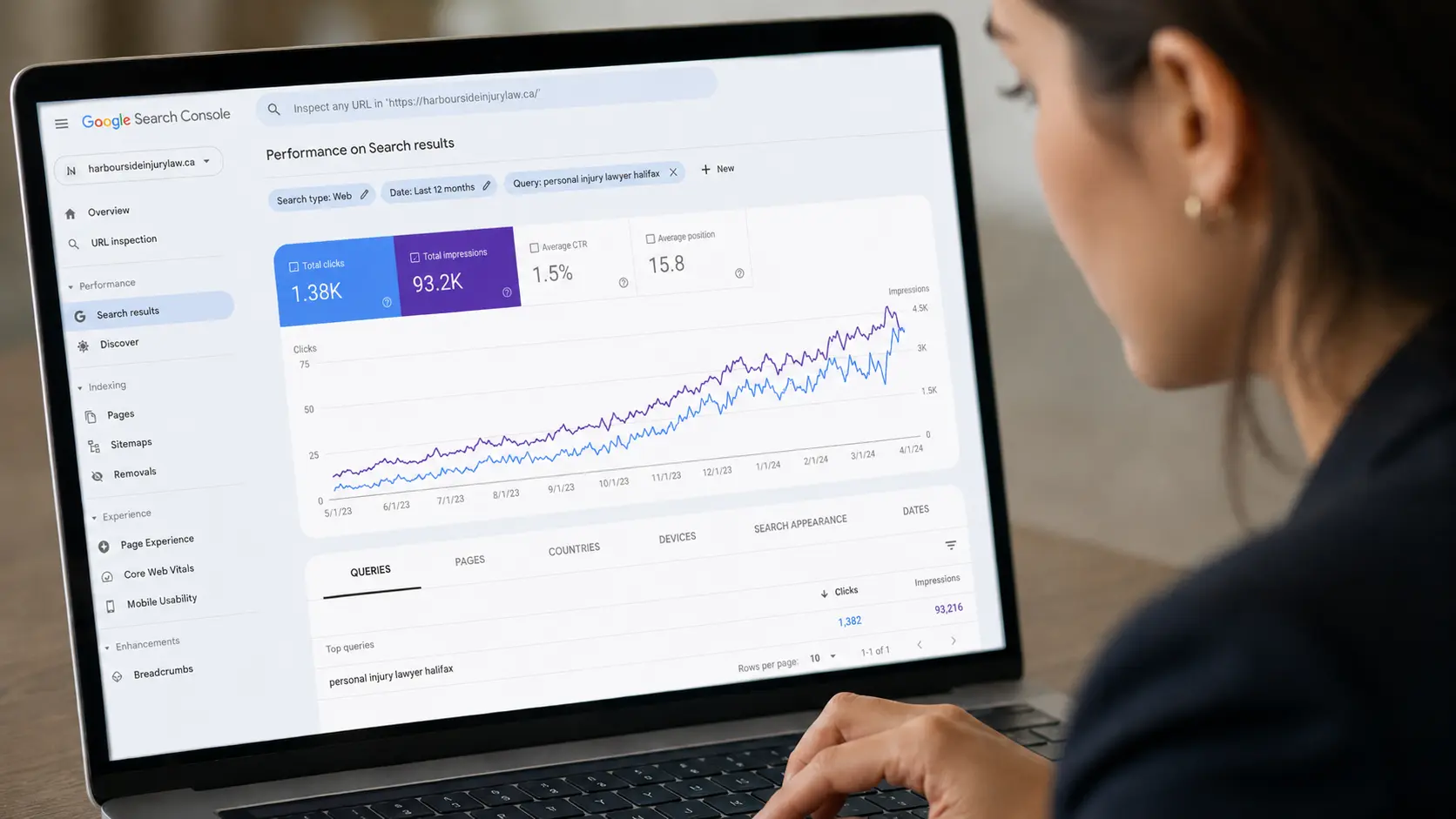 Over the shoulder view of a young female lawyer reviewing a Google Search Console performance report on a laptop for Harbourside Injury Law, with the query "personal injury lawyer Halifax" visible and a 12 month impressions trend gradually rising.
