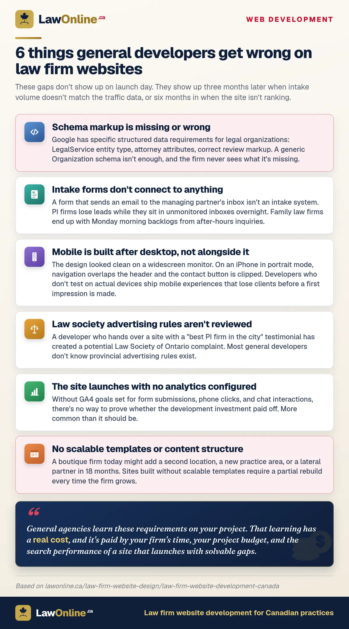 Six gaps general web developers leave on law firm sites, from missing schema to non-scalable templates.