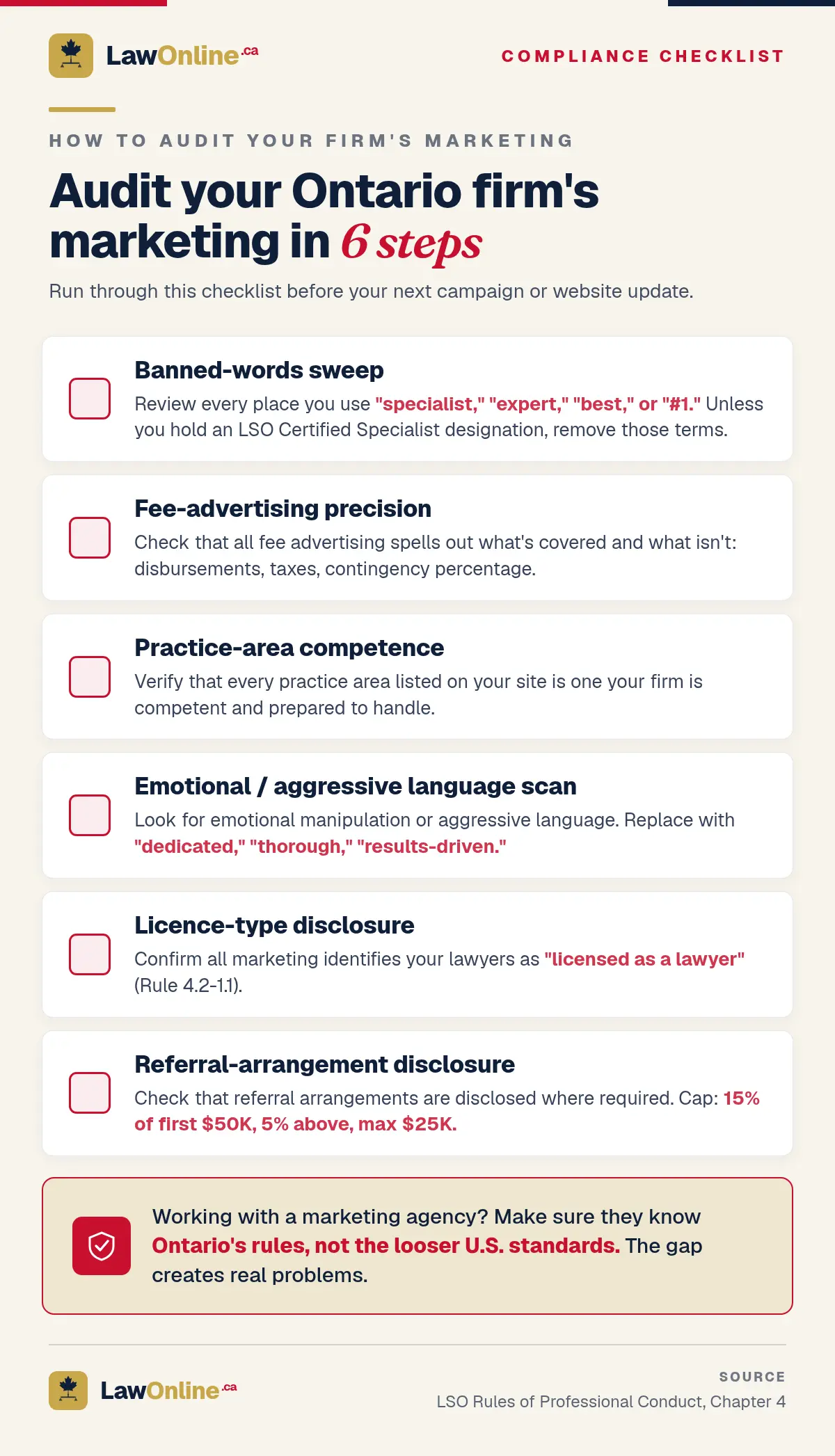 Six-step audit for Ontario law firm marketing: banned-words sweep, fee precision, practice-area competence, language scan, licence disclosure, and referral disclosure.