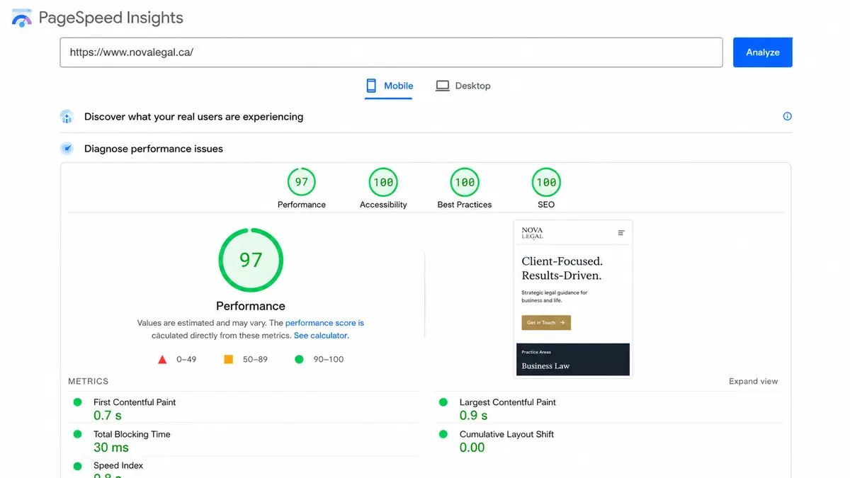 Google PageSpeed Insights mobile report for novalegal.ca, showing a performance score of 97, with 100 scores for accessibility, best practices, and SEO, plus green core web vitals metrics and a small mobile site preview.
