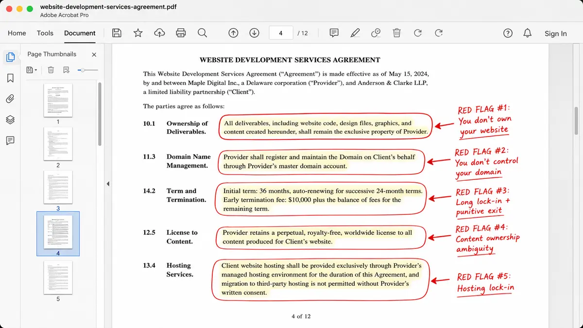 Annotated PDF mockup showing a website development services agreement with red callouts highlighting contract red flags for ownership, domain control, long lock in terms, content licensing, and hosting restrictions.